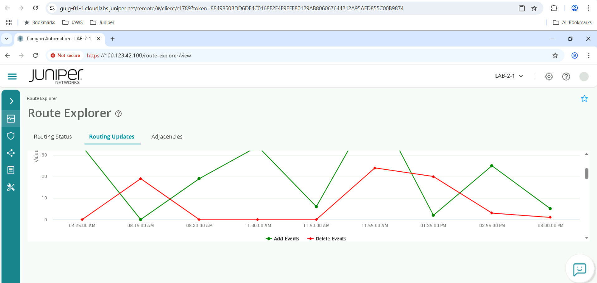 A screenshot of a graph AI-generated content may be incorrect.